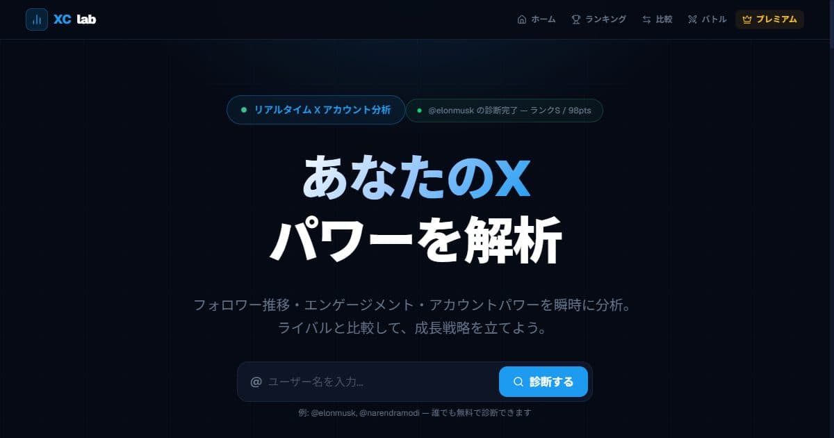 XClab のプレビュー